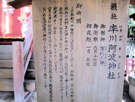 率川阿波神社の案内板
